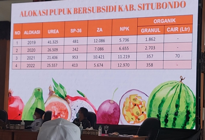 Bupati Situbondo Undang Gapoktan, Distributor, Kelompok Tani dan Kios