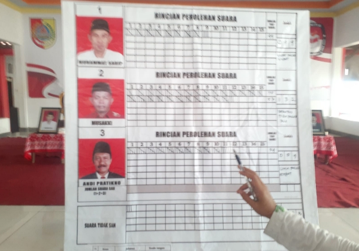Pilkades PAW di Desa Sumberambe Dimenangkan oleh Musakki